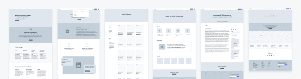 Low-fidelity wireframes for key pages, defined with the UX agency